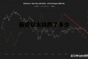 最近以太坊跌了多少 这几天以太坊跌价会在跌吗买点