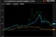 比特币年末走势分析分析的简单介绍