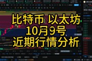 比特币vs以太坊 比特币以太坊价格走势回升