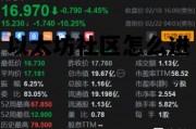 以太坊社区怎么进 以太坊社区是干嘛的