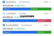 以太坊会抄底吗 以太坊会抄底吗知乎