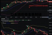 以太坊价格金色财经 以太坊价格价格