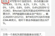 具有口碑的比特币合约 具有口碑的比特币合约交易