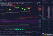 以太坊有没有静态收益 以太坊静态滑落是什么意思