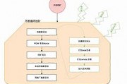 怎么查看以太坊挖矿收益的简单介绍