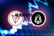 瑞波回收以太坊 比特币 以太坊 瑞波币