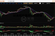 关于以太坊价格开始的价格的信息