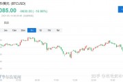 比特币买到当季了 比特币暴跌的时候买吗