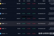 以太坊radeon7的简单介绍