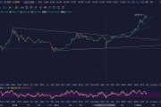 2019年9月比特币 2019年9月比特币大跳水