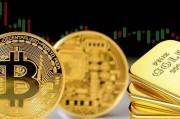 比特币具有货币职能 比特币有货币的哪些职能
