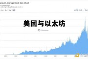 美团与以太坊 美图公司 以太坊