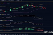 以太坊最后的战略 以太坊经典的未来