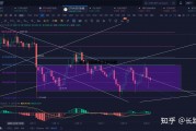 以太坊目前存在的问题 以太坊在那些方面存在问题