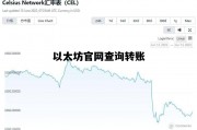 以太坊官网查询转账 怎么查询以太坊转币记录