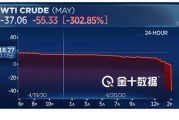 原油比特币结构图 原油比特币结构图解