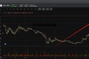 2018以太坊还会跌吗 以太坊2018年专家分析