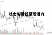 以太坊赚钱原理潜力 以太坊挣了200多万