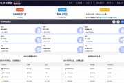 比特币合约转出资金 比特币合约转出资金多久到账