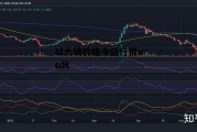 以太坊价格今日行情usdt 比特币价格今日行情以太坊价格