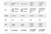 以太坊难度多久调整 以太坊难度多久调整一次