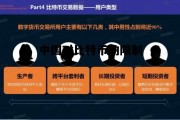 中国对比特币的限制 中国对比特币的限制是什么
