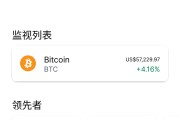 如何使用比特币核心钱包 如何使用比特币核心钱包交易