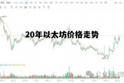 20年以太坊价格走势 以太坊2020年价格走势
