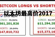 以太坊最高价2017 以太坊最高价到过多少人民币