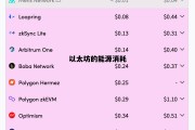 以太坊的能源消耗 以太坊的能源消耗量是多少