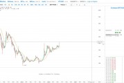 2014年比特币在哪买到 2014年的时候比特币什么价格