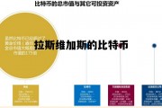 拉斯维加斯的比特币 拉斯维加斯用的是什么币