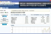 以太币成交额大于比特币 以太币成交额大于比特币成本