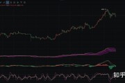 以太坊最新价格实时图 以太坊价格今日实时行情