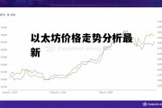 以太坊价格走势分析最新 以太坊价格今日行情走势分析k线