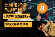 以太坊美国行情最近 美国以太坊价格今日行情k线图