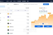 怎么创造自己的比特币 怎么创造自己的比特币账号