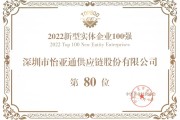 怡亚通比特币供应的简单介绍