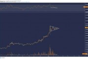 瑞波币波动是和比特币 瑞波币波动是和比特币一样吗