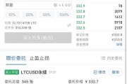 比特币永续合约冻结 比特币永续合约冻结怎么解除