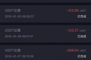 比特币提币失败怎么办 比特币提不了币是怎么回事?