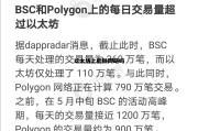 以太坊上能做网站吗 以太坊能在哪个app交易
