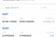 比特币技术指标导入 怎样取得比特币