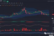 eos以太坊最新价格 以太坊与eos相比以太坊的缺点是什么