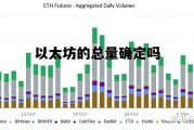 以太坊的总量确定吗 以太坊总量会控制在多少