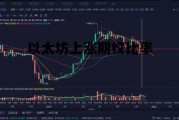 以太坊上涨期权比率 以太坊期权期货交易所