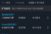 比特币大家怎么看 从哪看自己的比特币