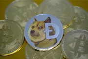 狗狗币今日行情比特范 比特币价格今日行情狗狗币
