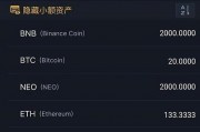挖到的比特币如何卖 比特币自己挖到了可以卖钱吗