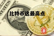 比特币这最高点 比特币最高点2017年12月17日